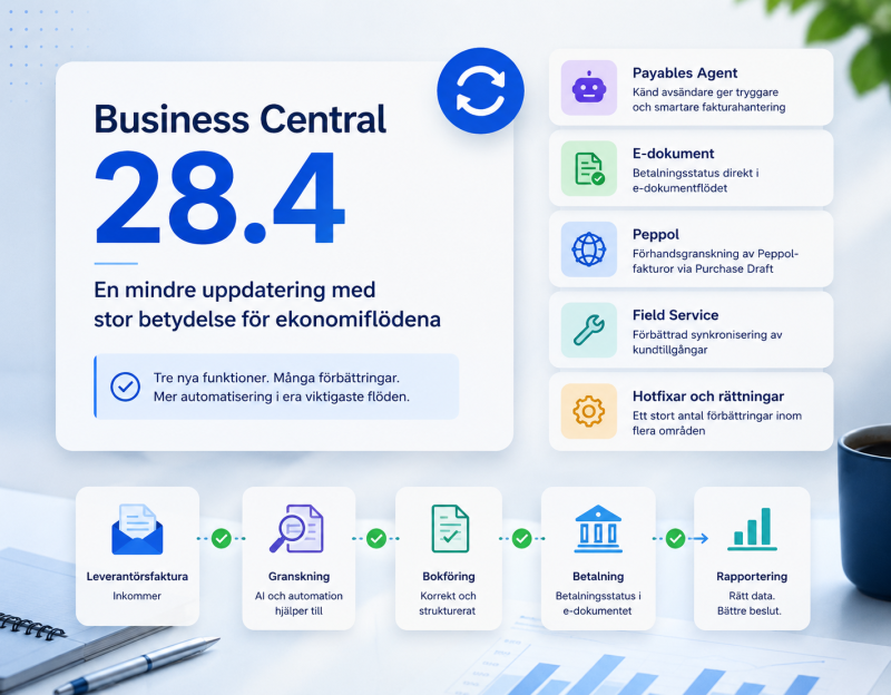 Business Central 28.4: en mindre uppdatering med stor betydelse för ekonomiflödena