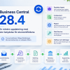 Business Central 28.4: en mindre uppdatering med stor betydelse för ekonomiflödena