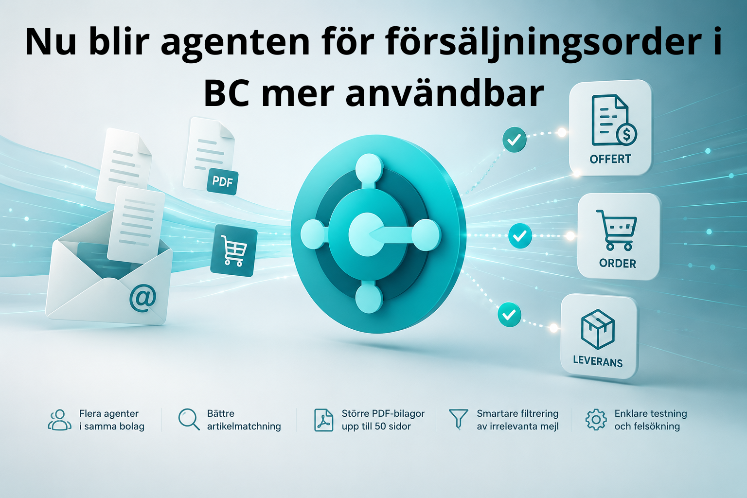 Nu blir agenten för försäljningsorder i Business Central mer användbar i praktiken